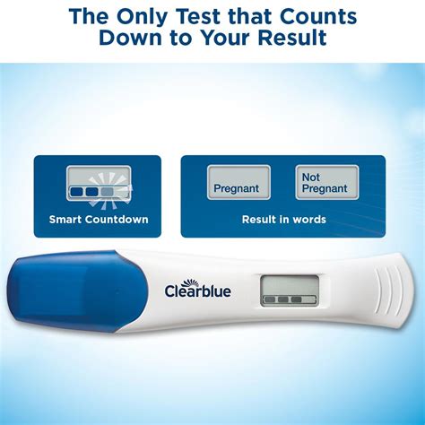 how accurate are dating pregnancy tests